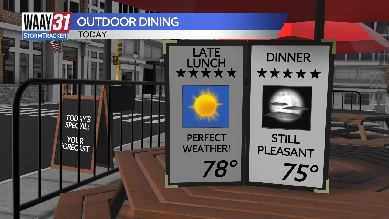 A lovely day to eat outside